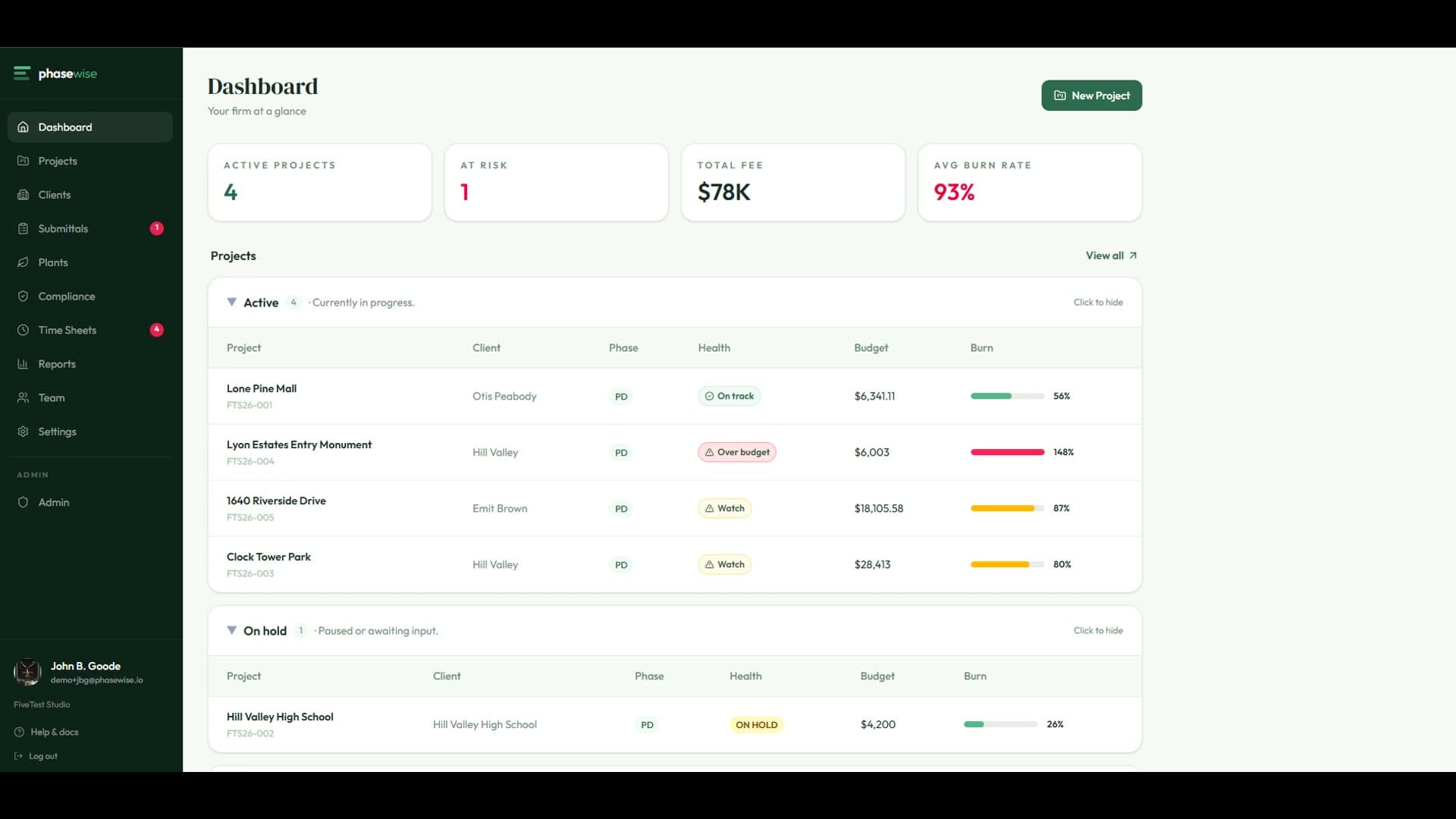 Dashboard preview