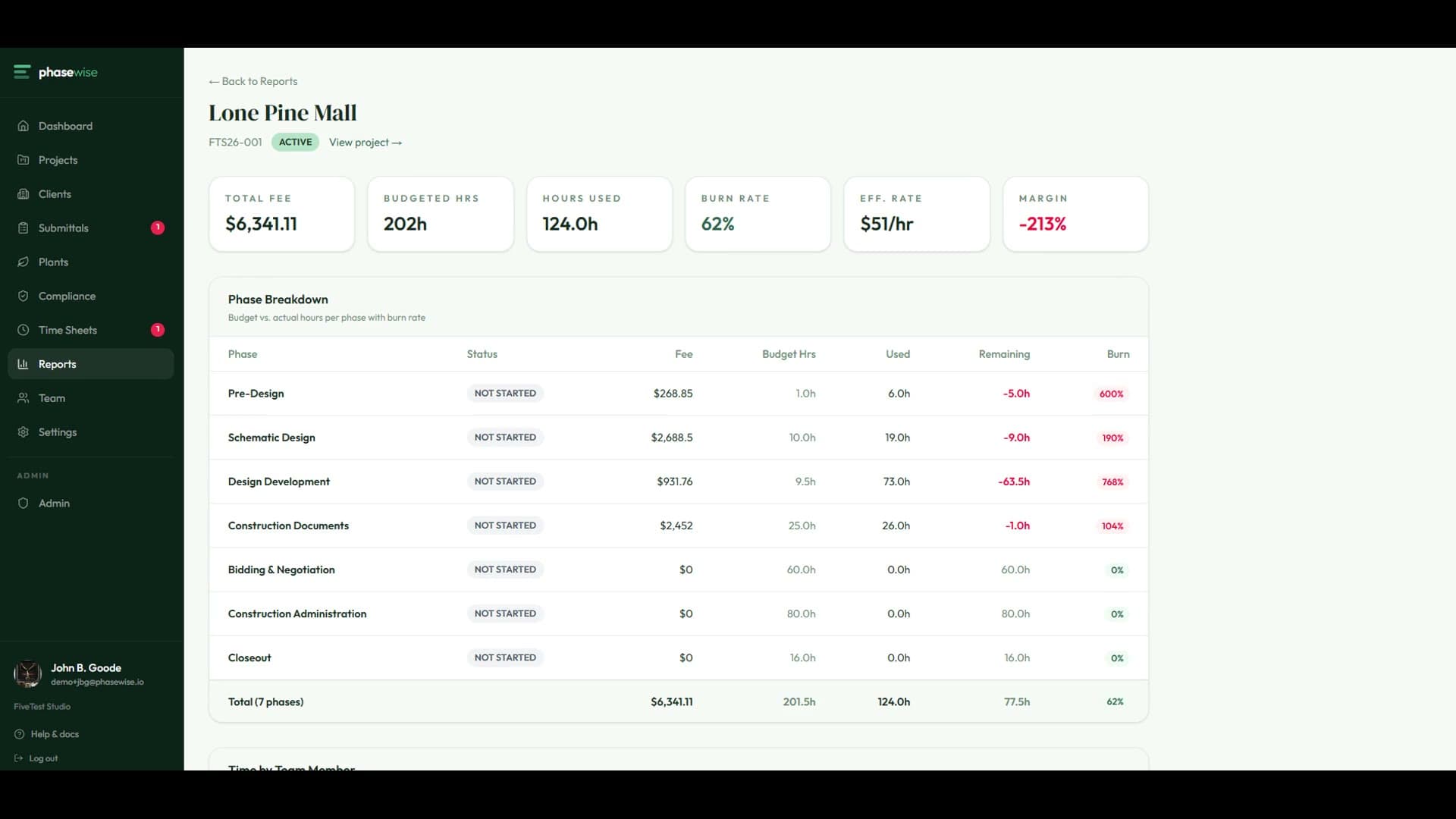 Reports preview